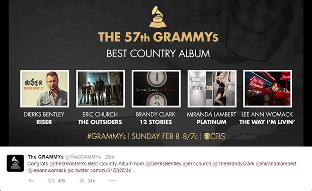 Grammy-melhor-álbum-country