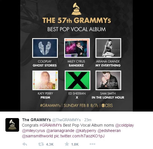 Grammy-melhor-álbum-pop